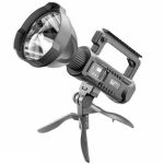 Andowl Multifunctional Rechargeable Handheld Pistol Light Q-L443