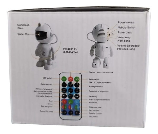 Robot Projector Light